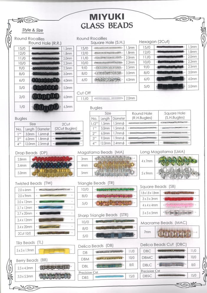 Rozmiary koralików Miyuki