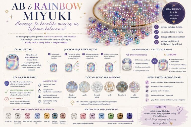 Miyuki AB i Rainbow